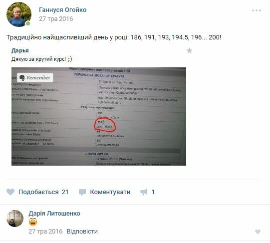 репетитор ЗНО